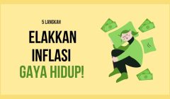 Elakkan Inflasi